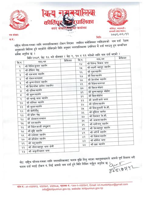 राष्ट्रिय परिचयपत्र नेपाल .